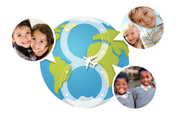 Image kids world