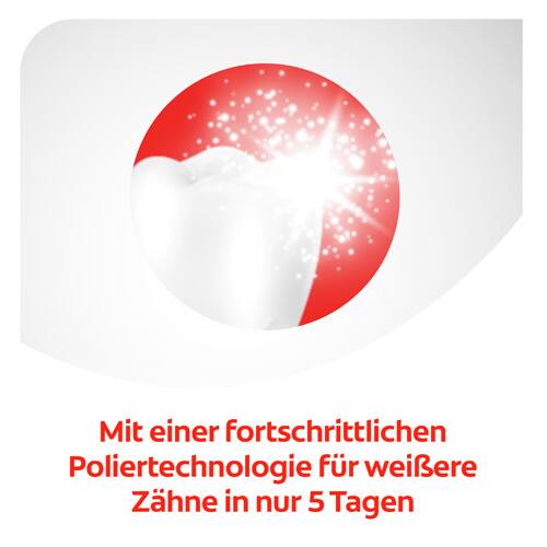 Mit einer fortschrittlichen Poliertechnologie fur weisere zahne in nur 5 Tagen