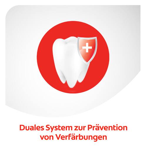 Duales System zur Prävention von Verfärbungen