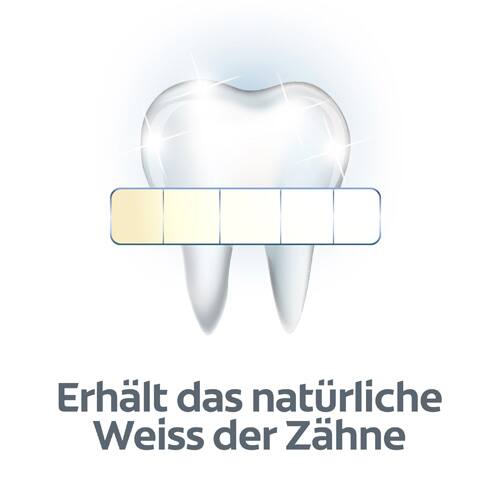 Erhalt das natürliche Weiss der Zahne